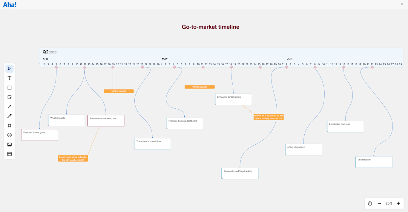 New Whiteboard Planning Features Timelines And Progress Bars new-whiteboard-planning-features-timelines-and-progress-bars