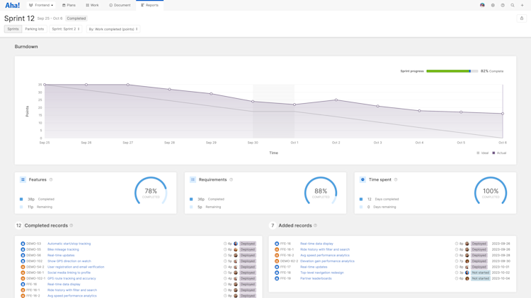 Develop — Scrum — Retrospective report