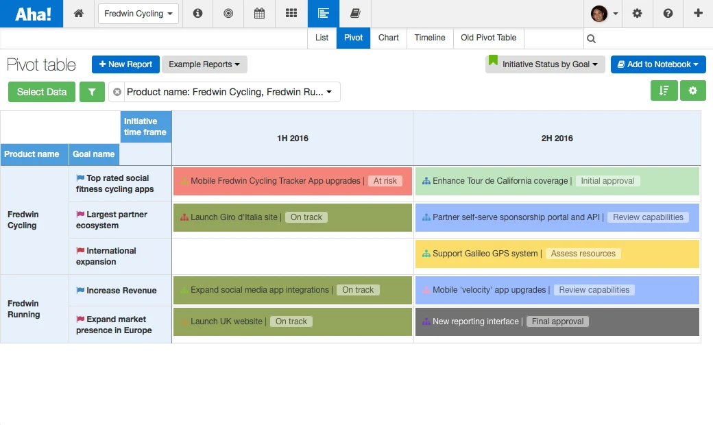 Just Launched! — The New Way to Manage Your Strategic Planning Process