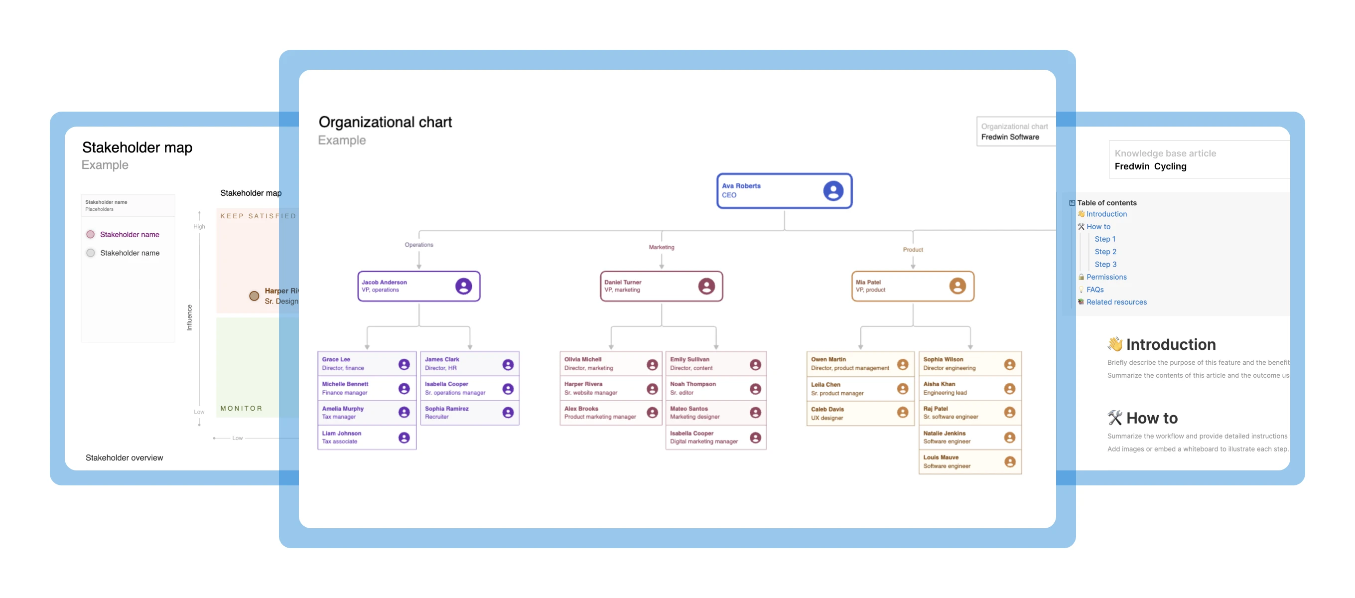 A collage of three team training templates available via Aha! software