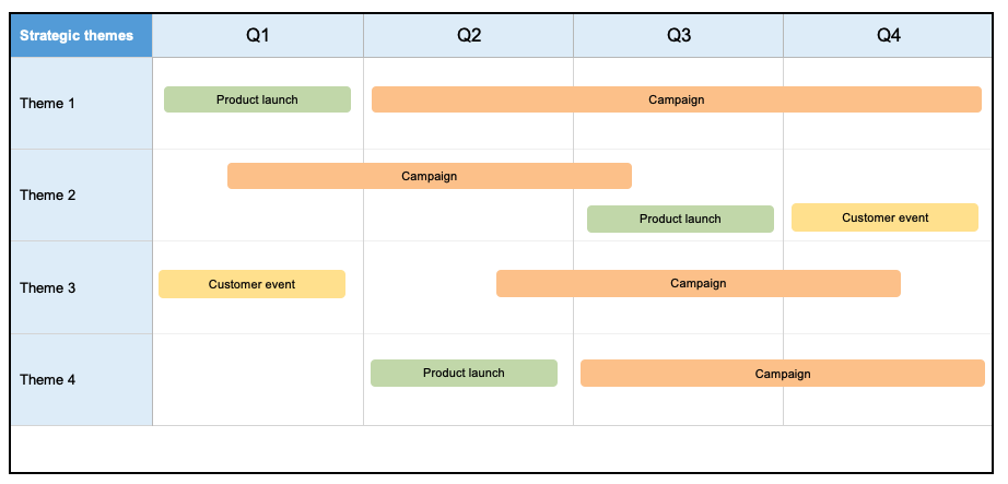 marketing plan excel template
