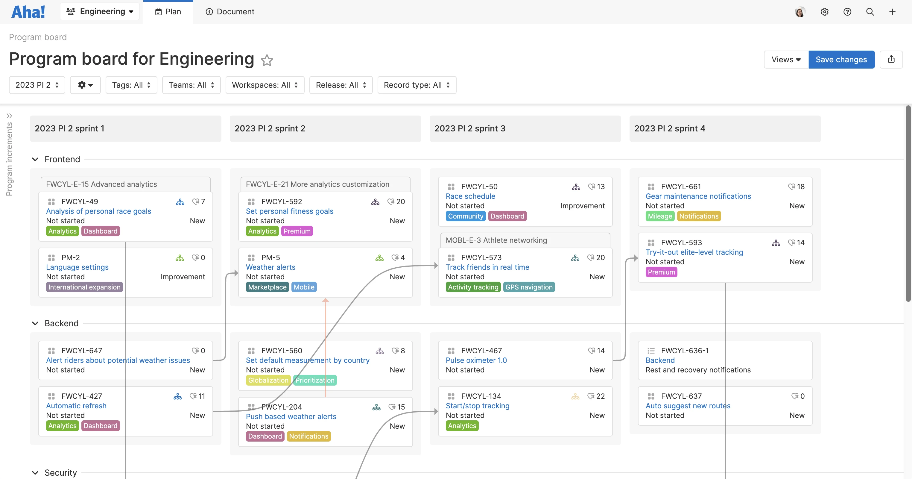 Introducing the SAFe® Program Board for Program Increment Planning
