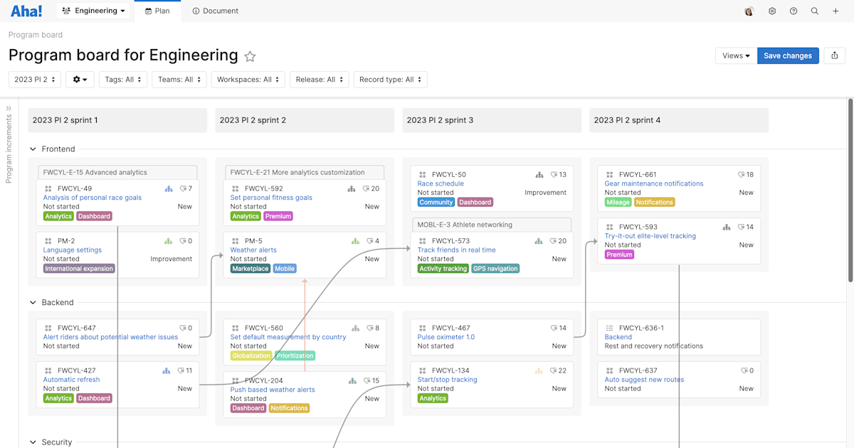 Introducing the SAFe® Program Board for Program Increment Planning ...