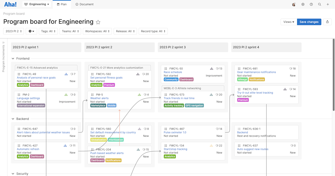 Introducing the SAFe® Program Board for Program Increment Planning