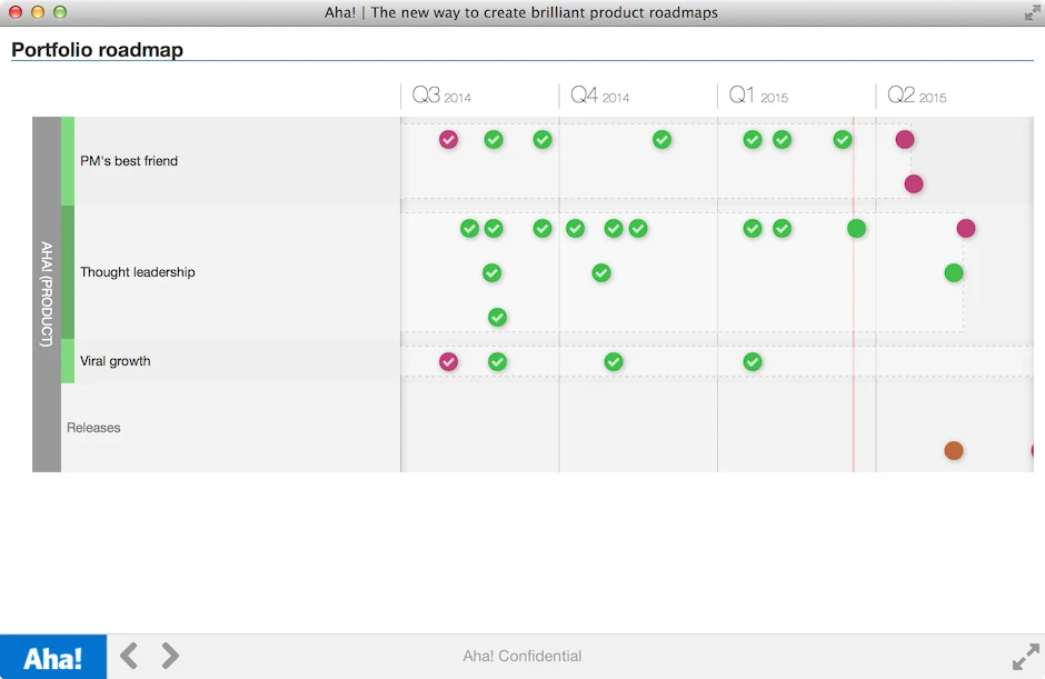 Blog - Securely Share Your Visual Product Roadmap - inline image