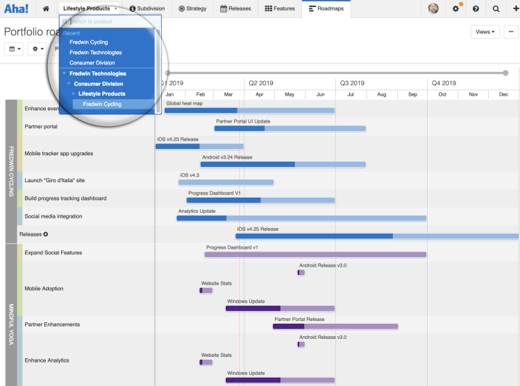 Portfolio roadmap with a multi-workspace hierarchy dropdown expanded.