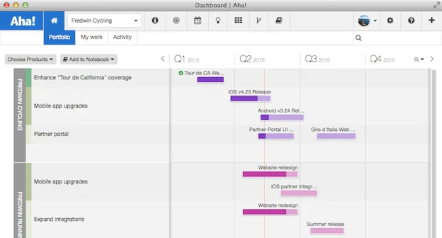 Aha! Launches Visual Roadmaps for IT, Consultants, Manufacturing, and Marketing Teams