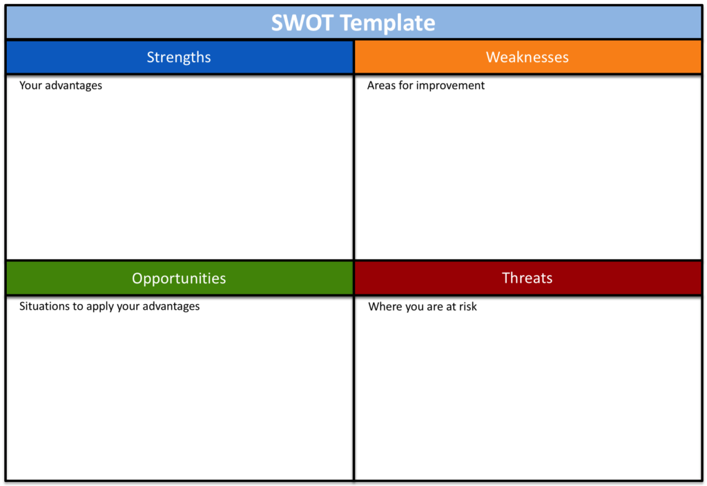 Blog - 6 Free Business Plan Templates for Product Managers - inline image
