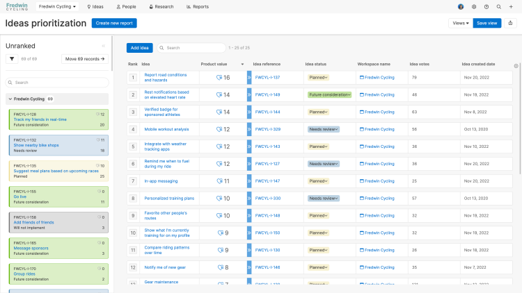 Ideas prioritization portal