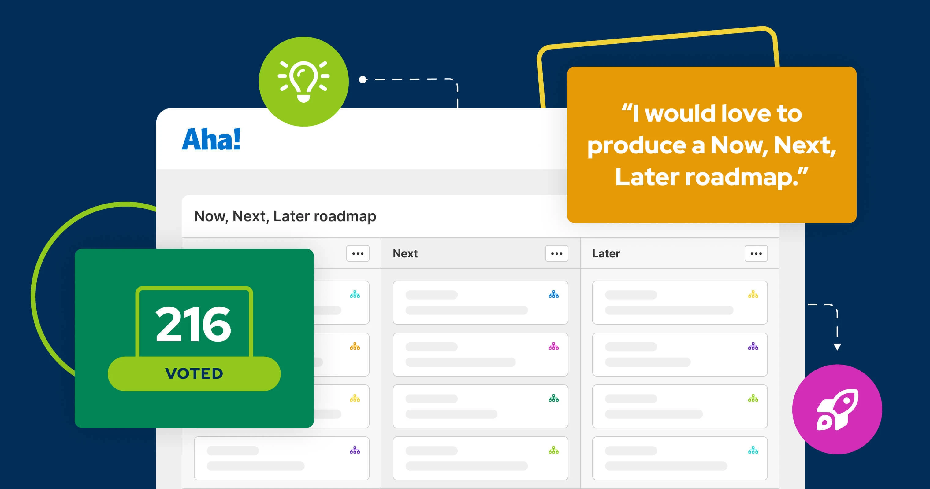 How 3 recent customer ideas shaped our roadmap