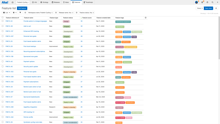 A feature list report sorted by feature score