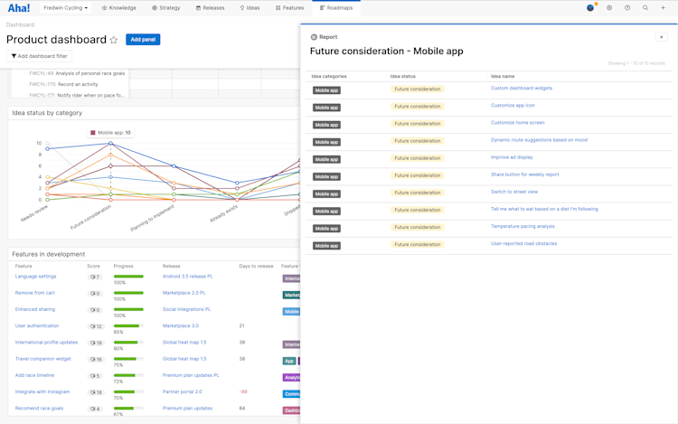 Dashboard chart panel with drill in list report drawer view open.