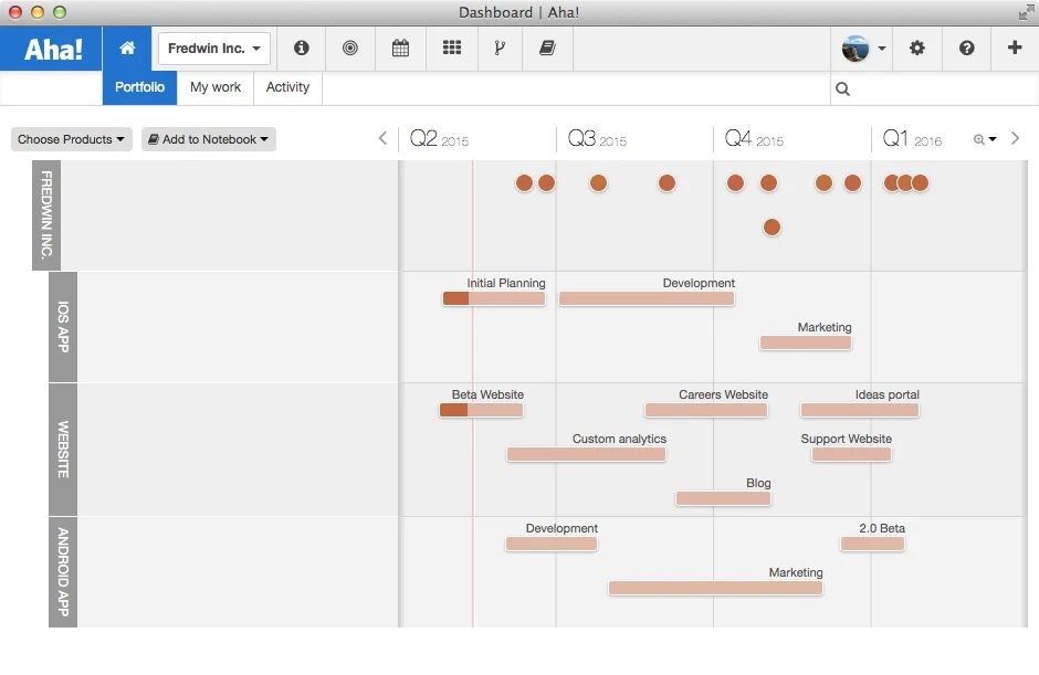 Blog - Aha! Launches Visual Roadmaps for IT, Consultants, Manufacturing, and Marketing Teams - inline image