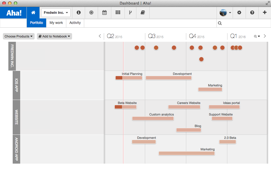 Blog - Aha! Launches Visual Roadmaps for IT, Consultants, Manufacturing, and Marketing Teams - inline image