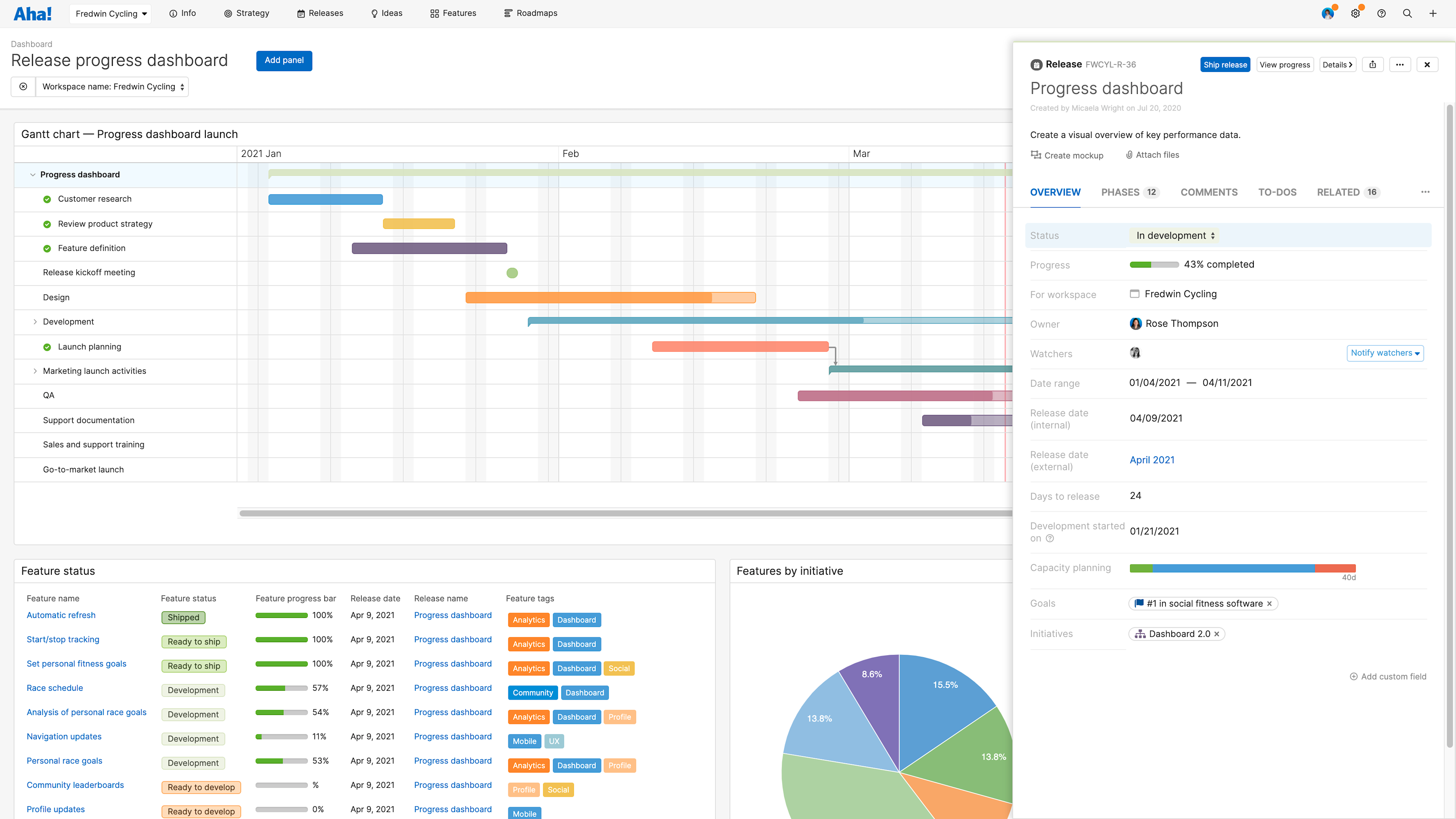 Website Roadmap Template [Free Trial] | Aha! software