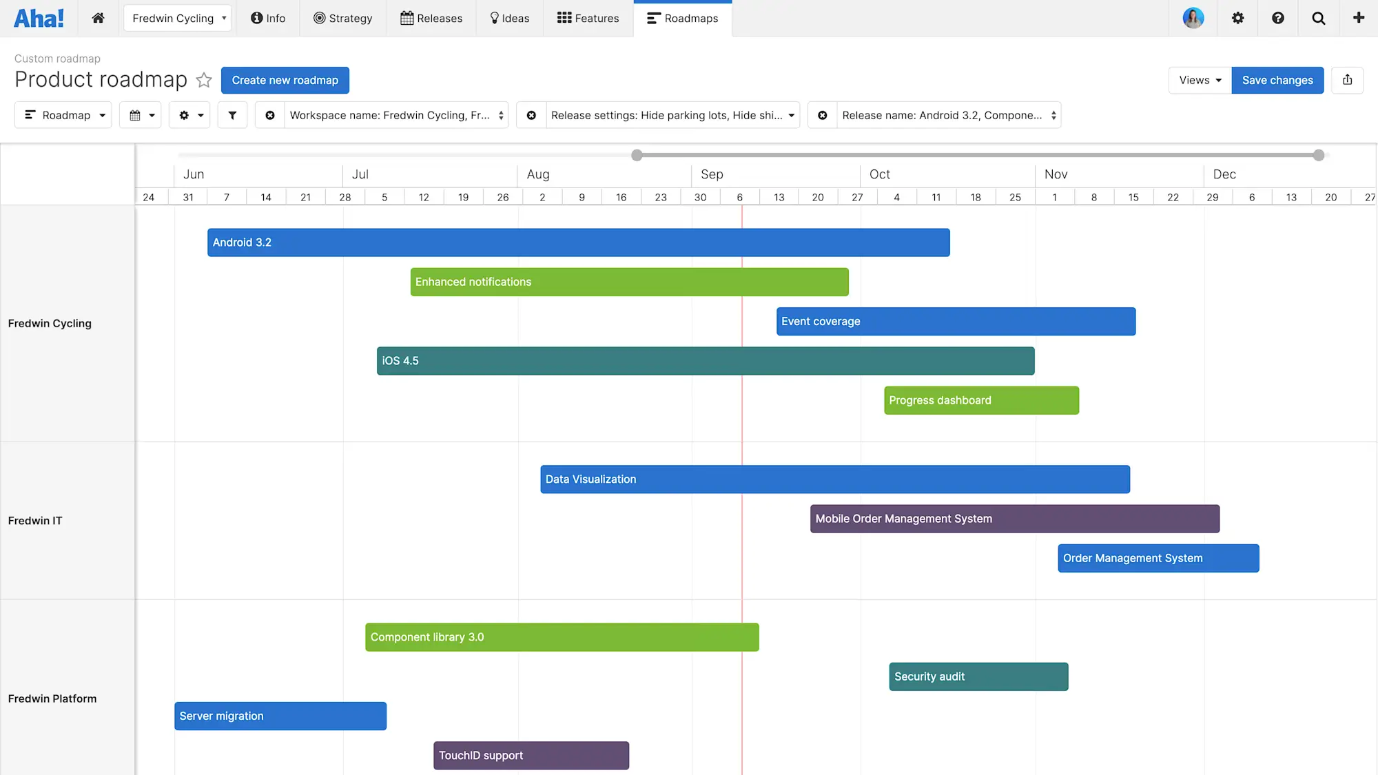 Product roadmap as timeline Product roadmap as timeline