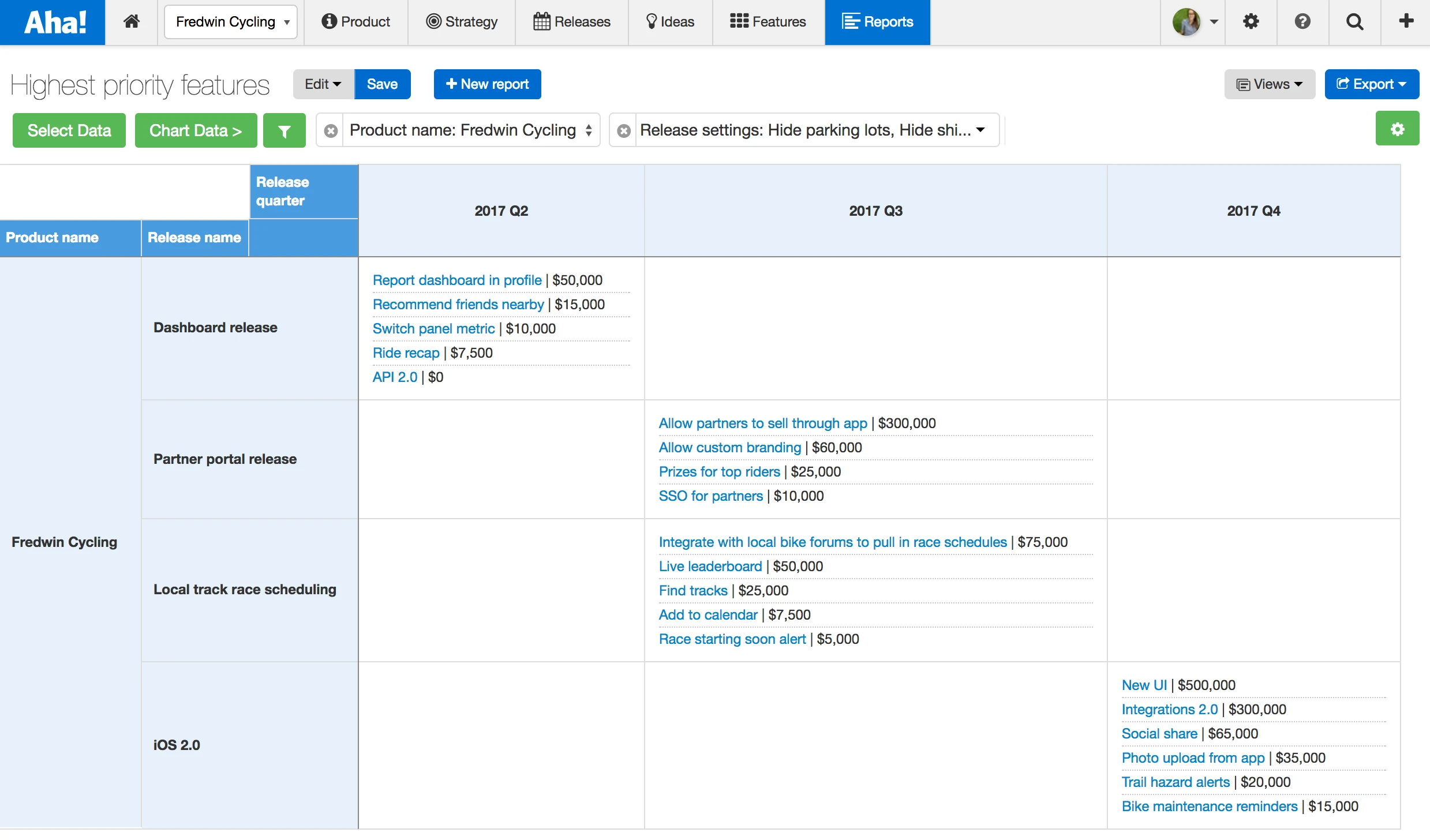 Blog - Just Launched! — Better Product Management Analytics - inline image