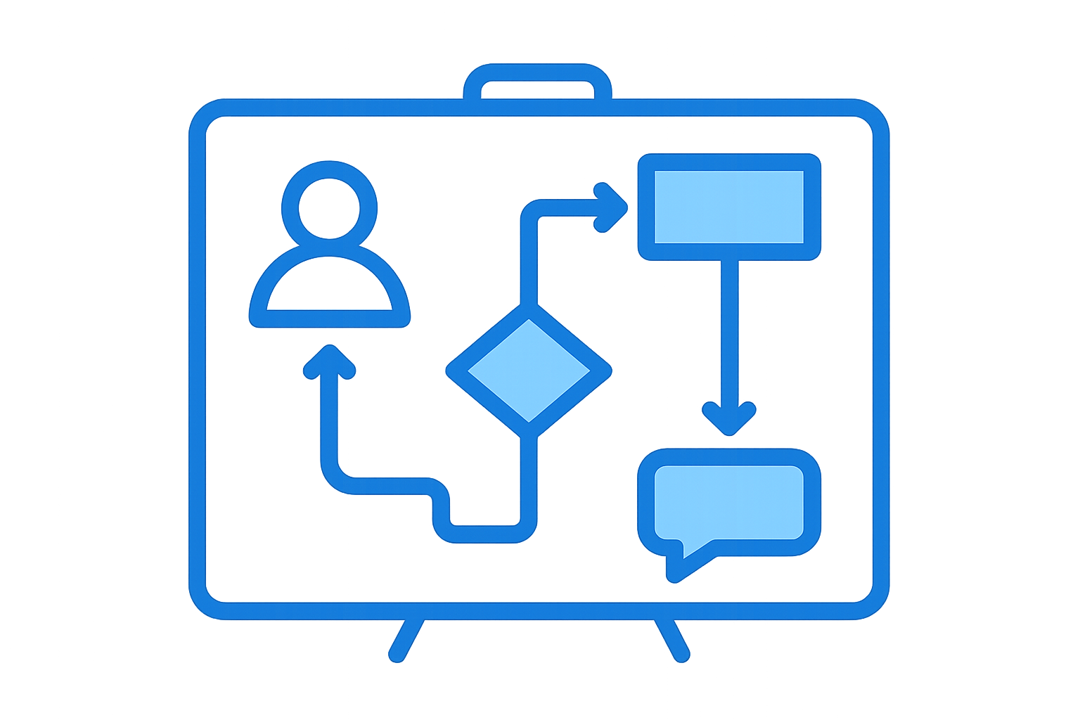 Whiteboard user flow diagram logo