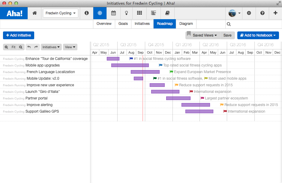 Just Launched! — Easily Build a Visual Strategic Roadmap