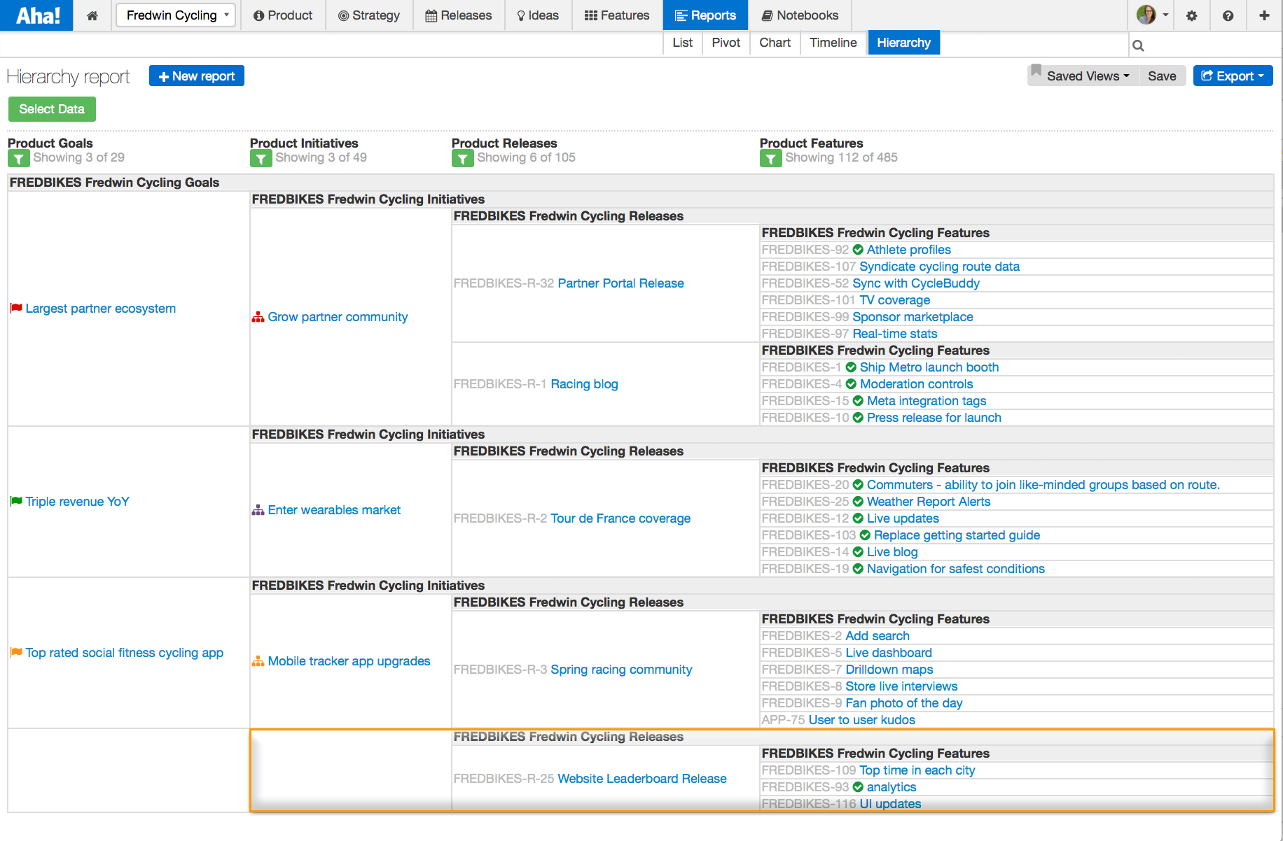 Blog - Just Launched! — New Hierarchy Report to See Every Goal, Initiative, Release, and Feature - inline image