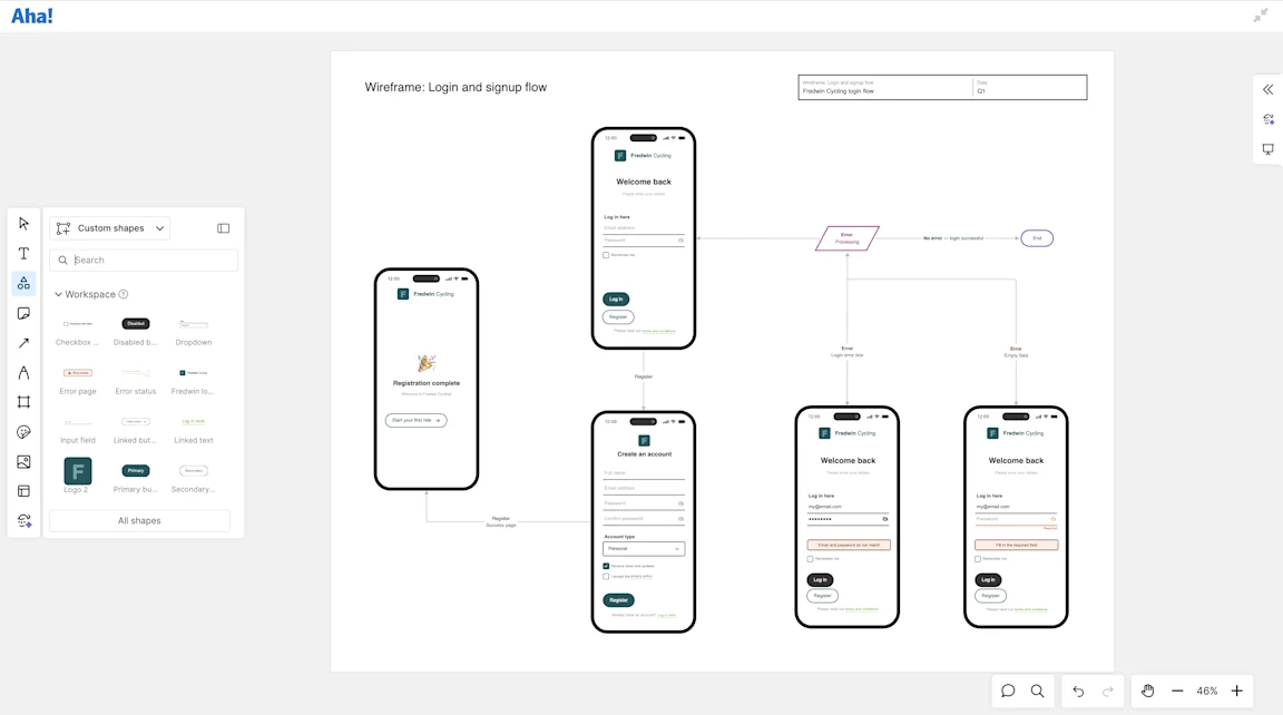 Create a Shared Custom Shapes Library in Aha! Whiteboards