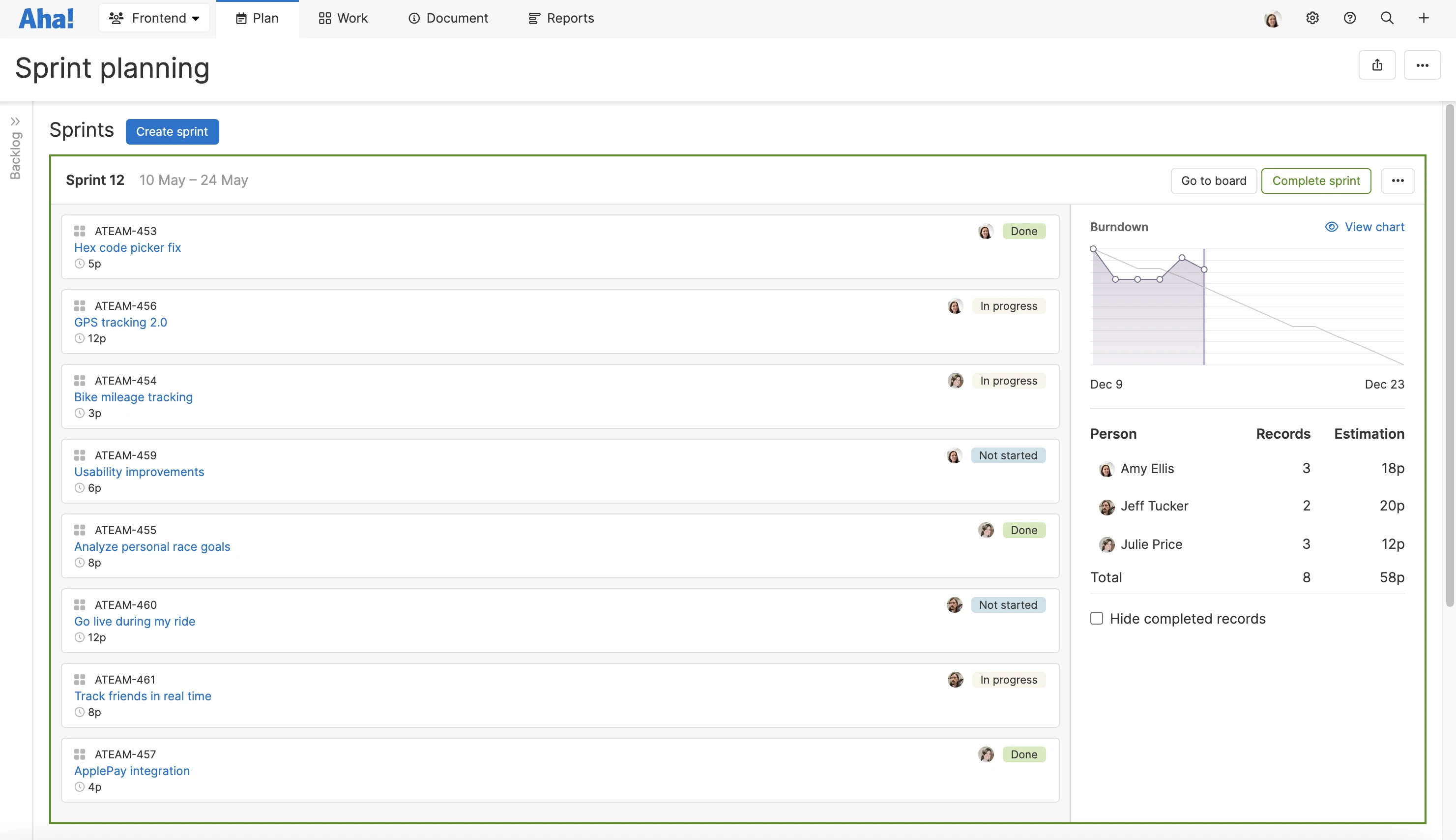 A sprint burndown chart example with record details from Aha! Develop