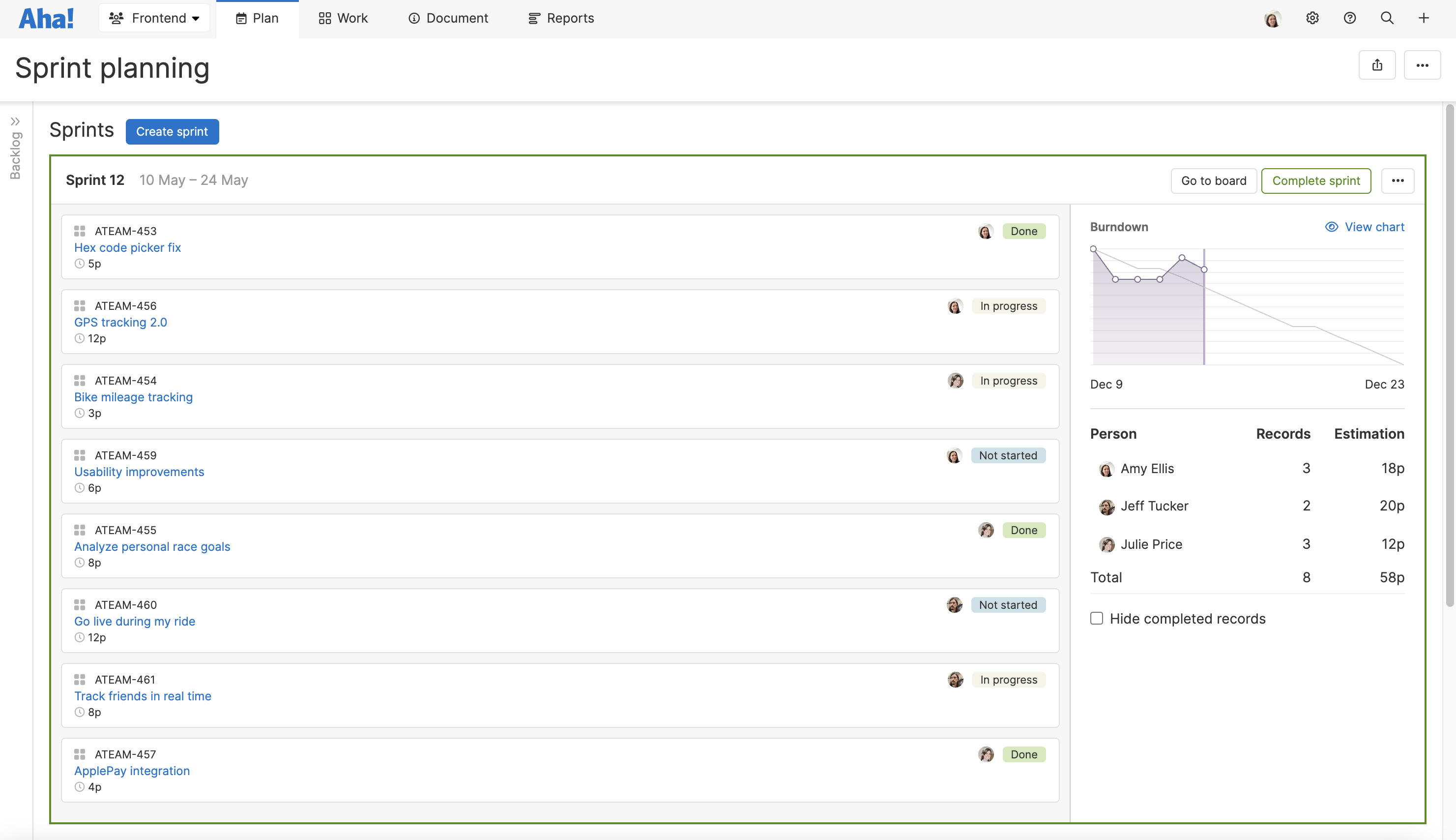 What Is a Burndown Chart? — How to Build Your Own | Aha! software