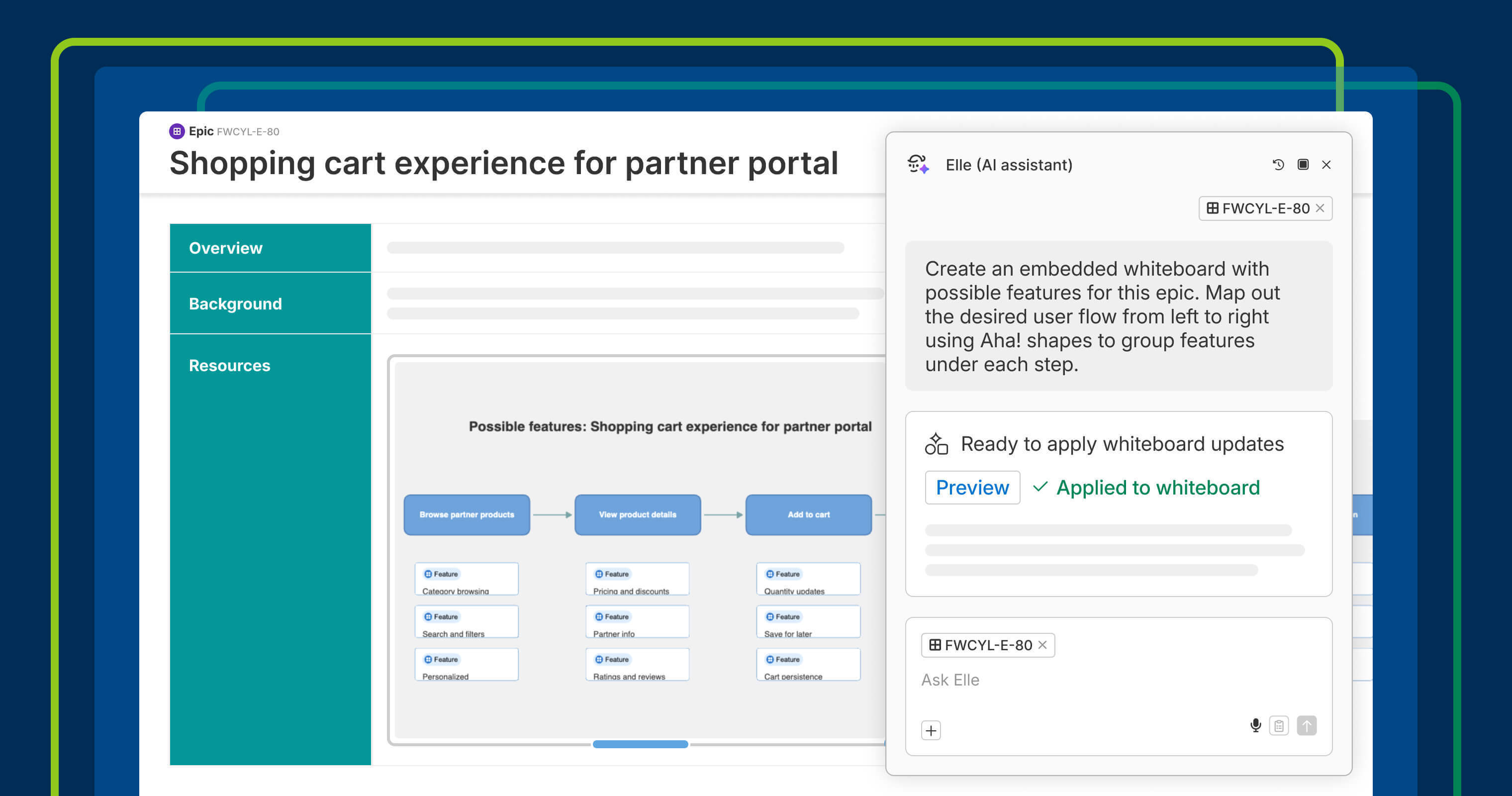 Visualize the user journey on a whiteboard with AI