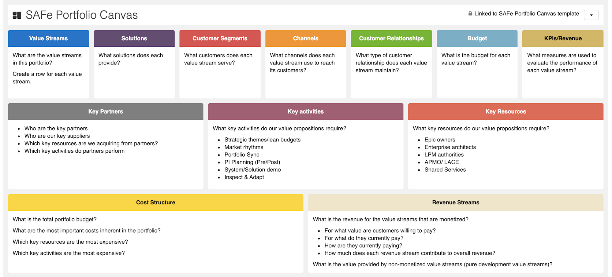 Aha! Roadmaps Best practices for configuring Aha! to support SAFe® Aha!