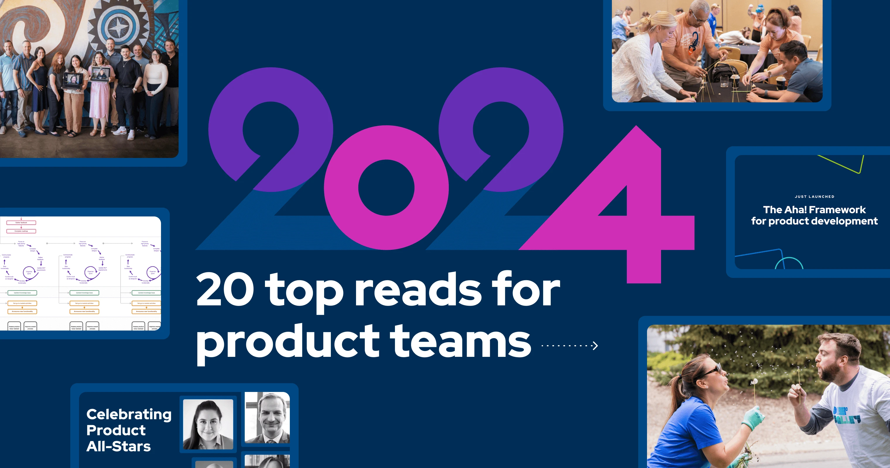 20 top reads for product teams in 2024