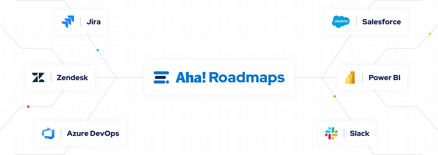 Roadmap Software for Product Teams (45+ Integrations) | Aha! Roadmaps