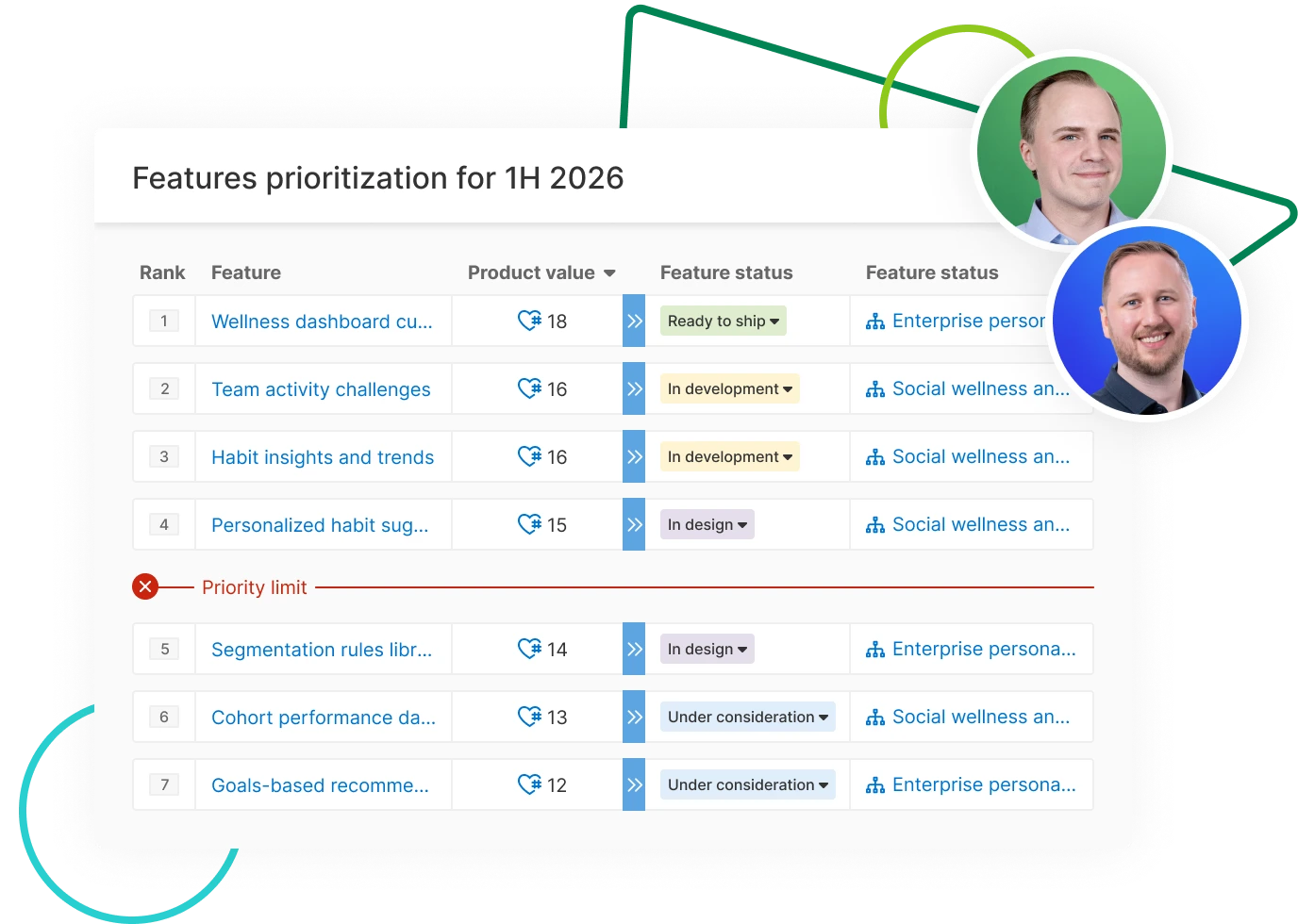 How product managers should report on progress tutorial image