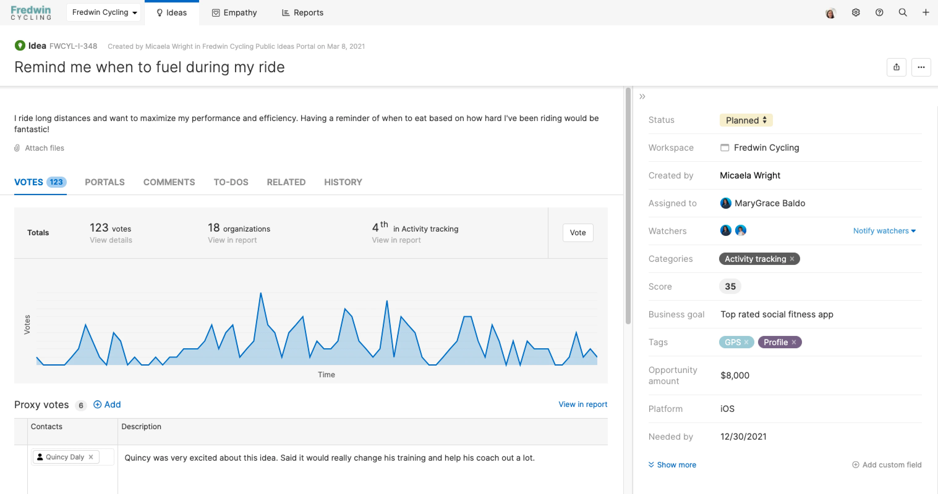 Visualize Voting Trends for Every Customer Idea﻿