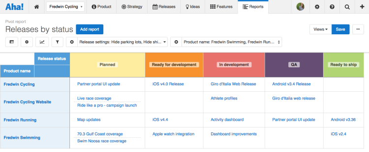 Blog - Just Launched! — Create Consistent Product Management Workflows Across Your Teams - inline image