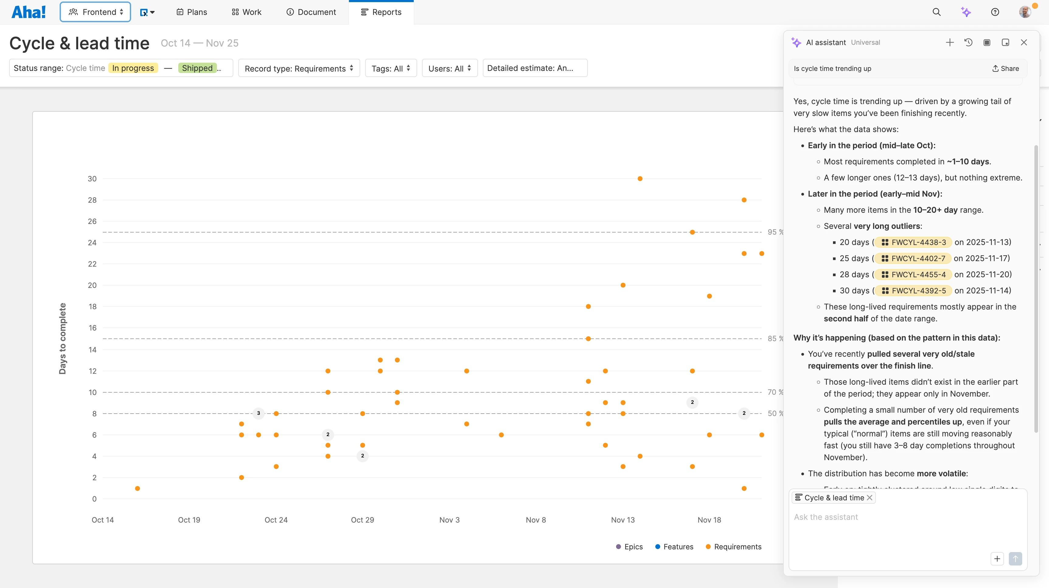 Develop - AI assistant - Analyze agile reports