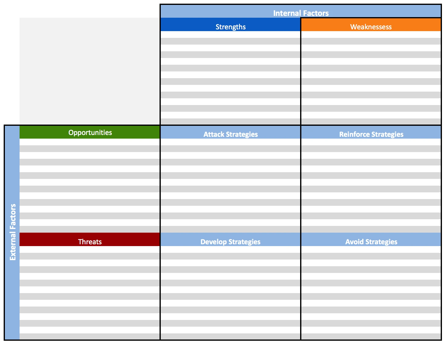 Blog - 6 SWOT Analysis Templates for Product Managers - inline image