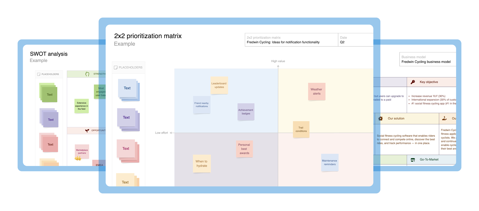 100+ Templates for Every Stage of Product Development