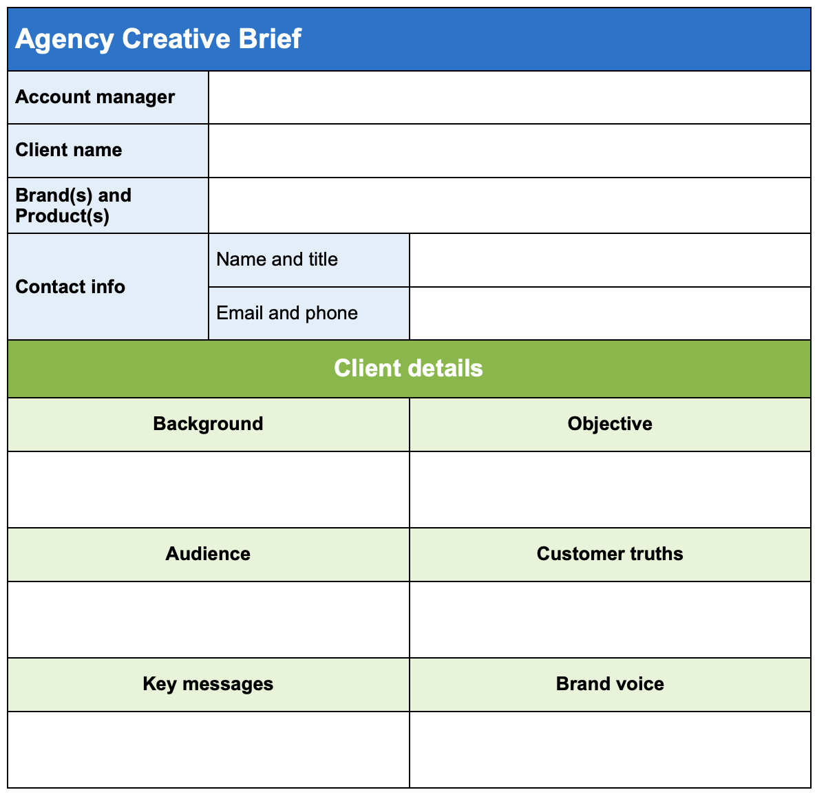 7 Creative Brief Templates (+ Example Briefs)