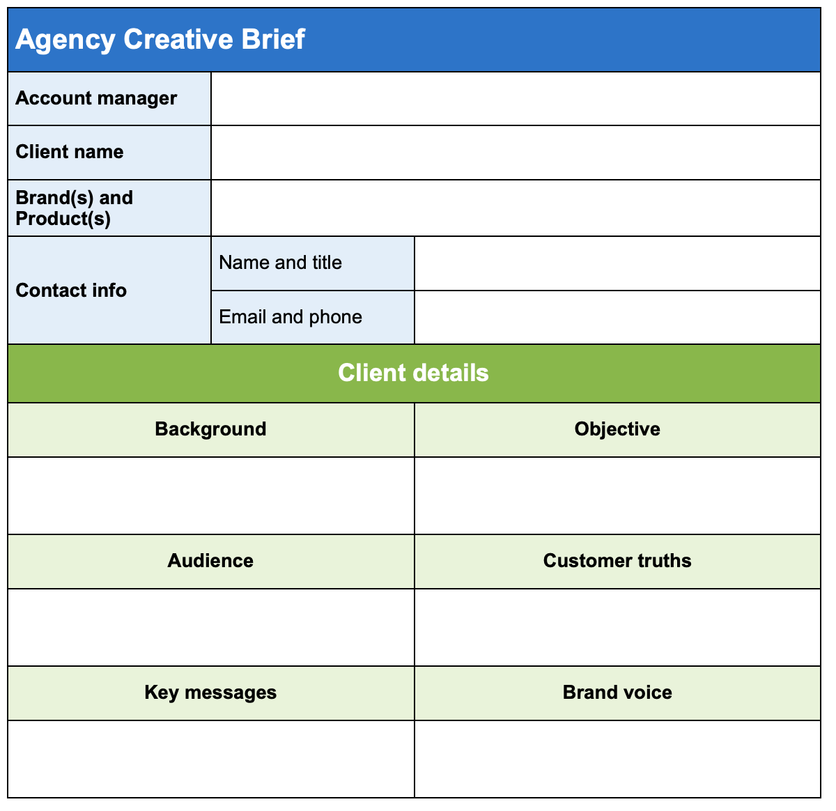 Agency creative brief template