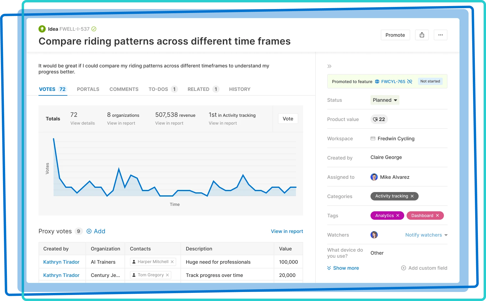 Gain revenue insights in Aha! Ideas