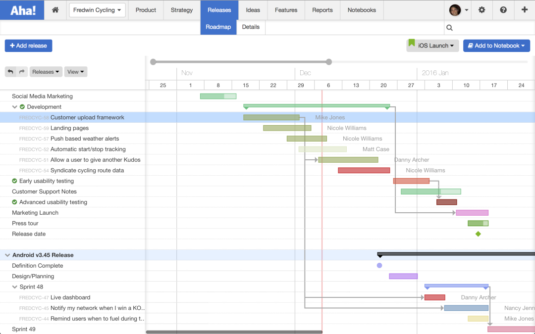 Just Launched! — Easily Visualize and Report on Roadmap Dependencies ...