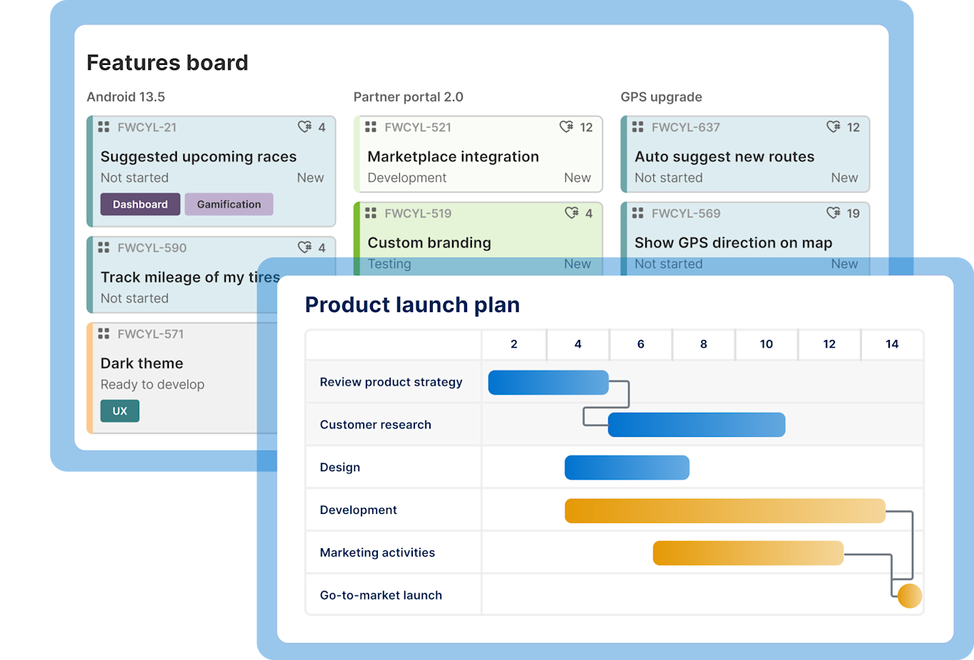 Roadmap Software for Product Teams (30+ Integrations) | Aha! Roadmaps