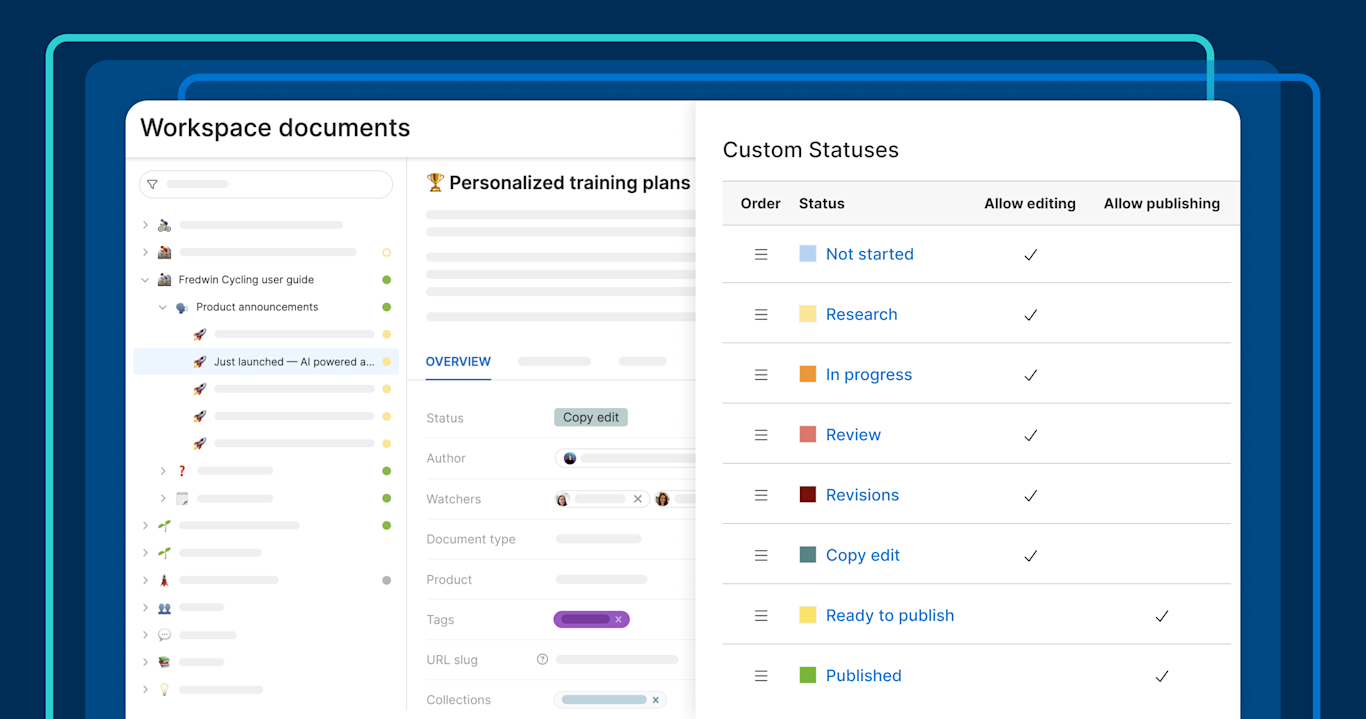 New! Use Custom Workflows to Streamline Documentation Reviews