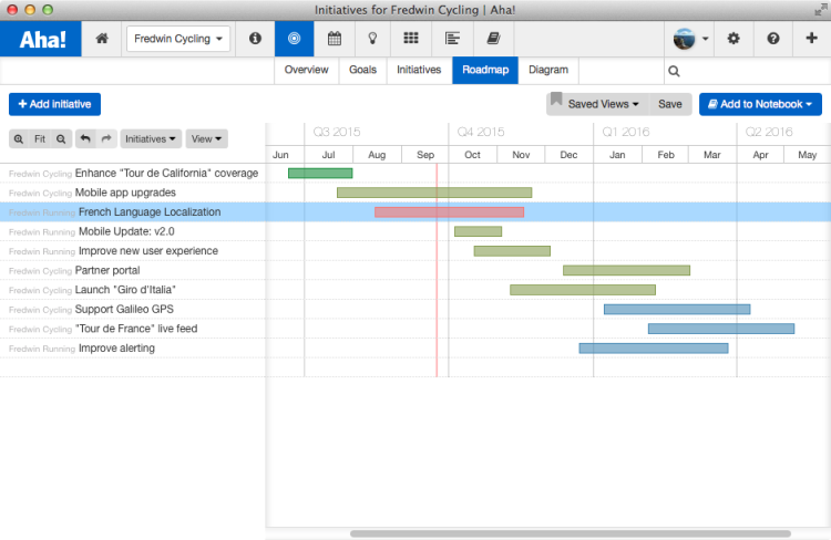 Just Launched! — Easily Build a Visual Strategic Roadmap | Aha! software