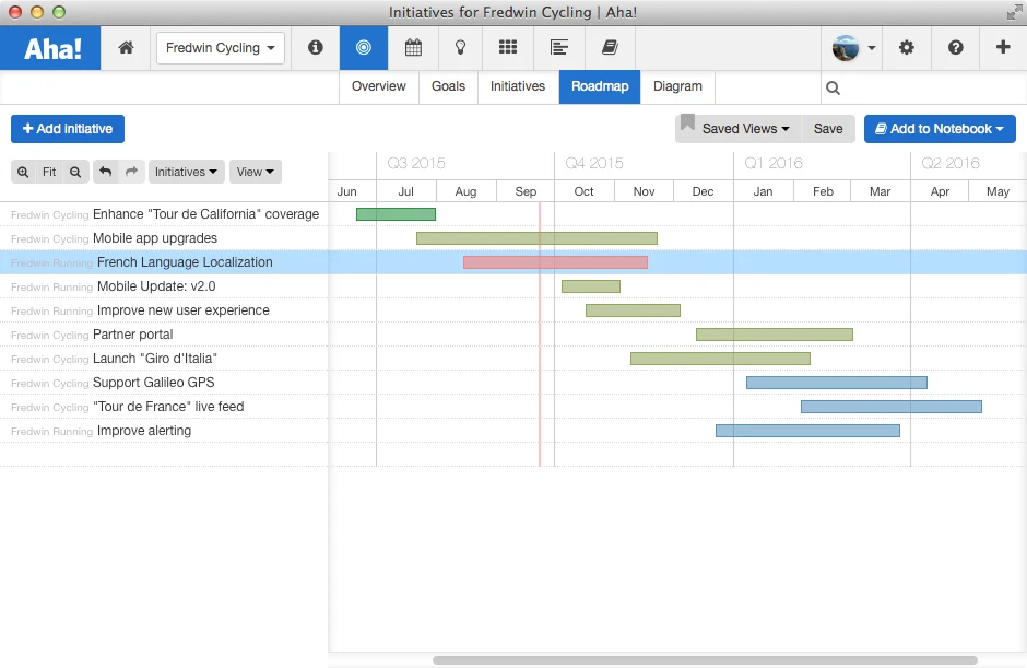 Blog - Just Launched! — Easily Build a Visual Strategic Roadmap - inline image