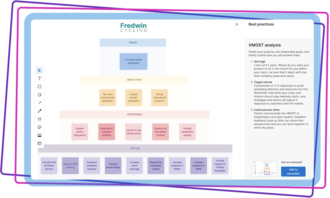 Aha! Whiteboards Strategic Models — Shape Your Product