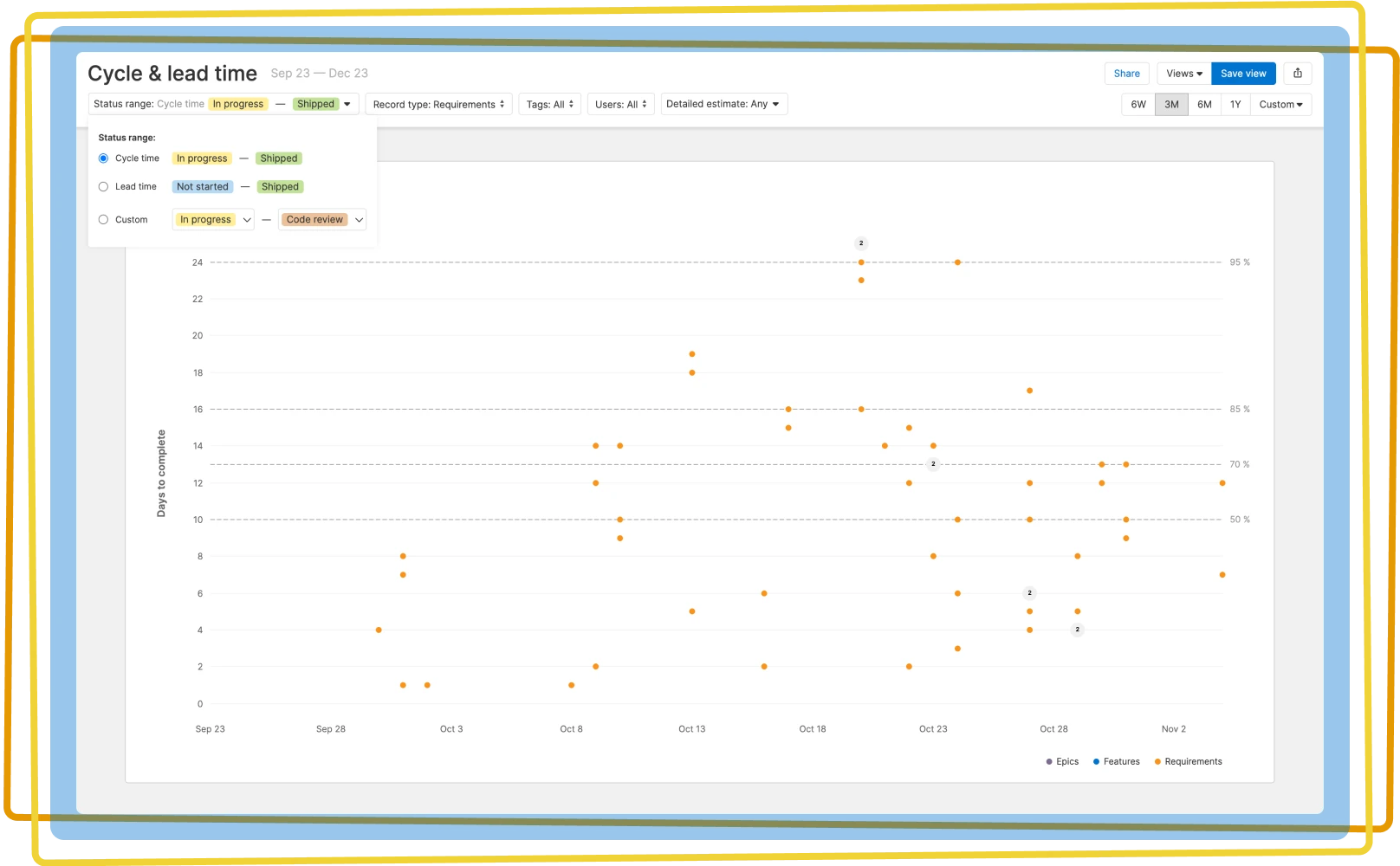 ID-Develop-Reports-Hero