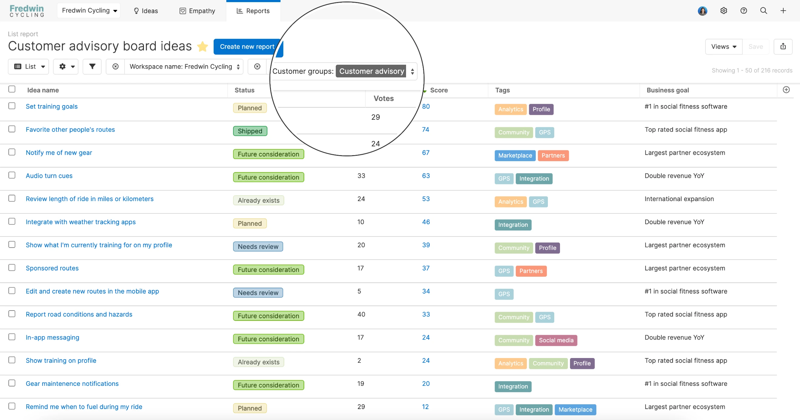 Analyze feedback by attribute