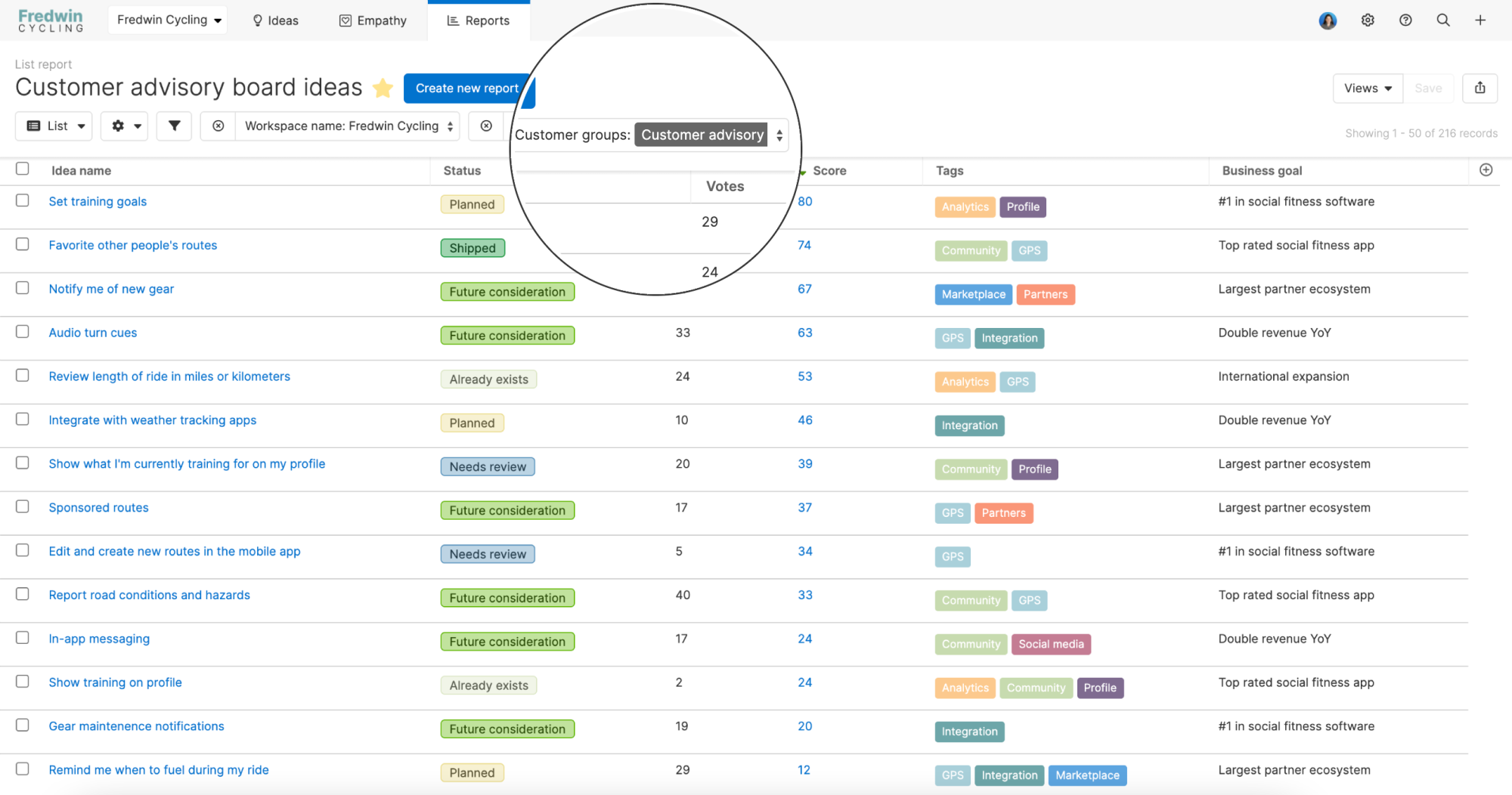 Filter your reports by attribute to understand feedback trends across specific groups of people. 