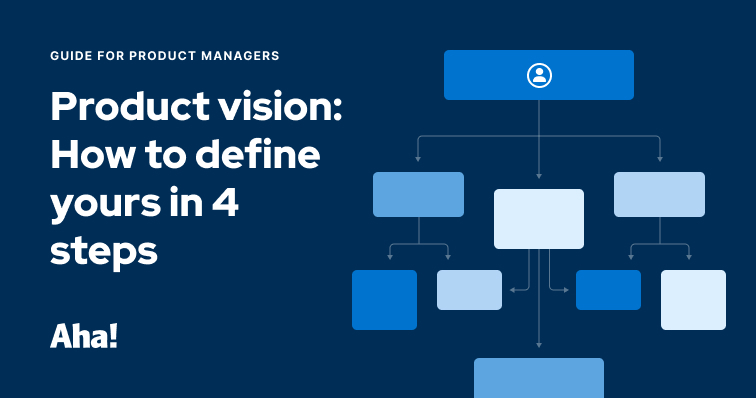 Product Vision: How To Build and Define Yours